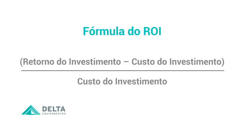 Graphical representation of the formula to find return on investment or ROI.