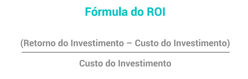 Ilustração gráfica da formula de calculo do retorno de investimento em sustentabilidade na confecção.